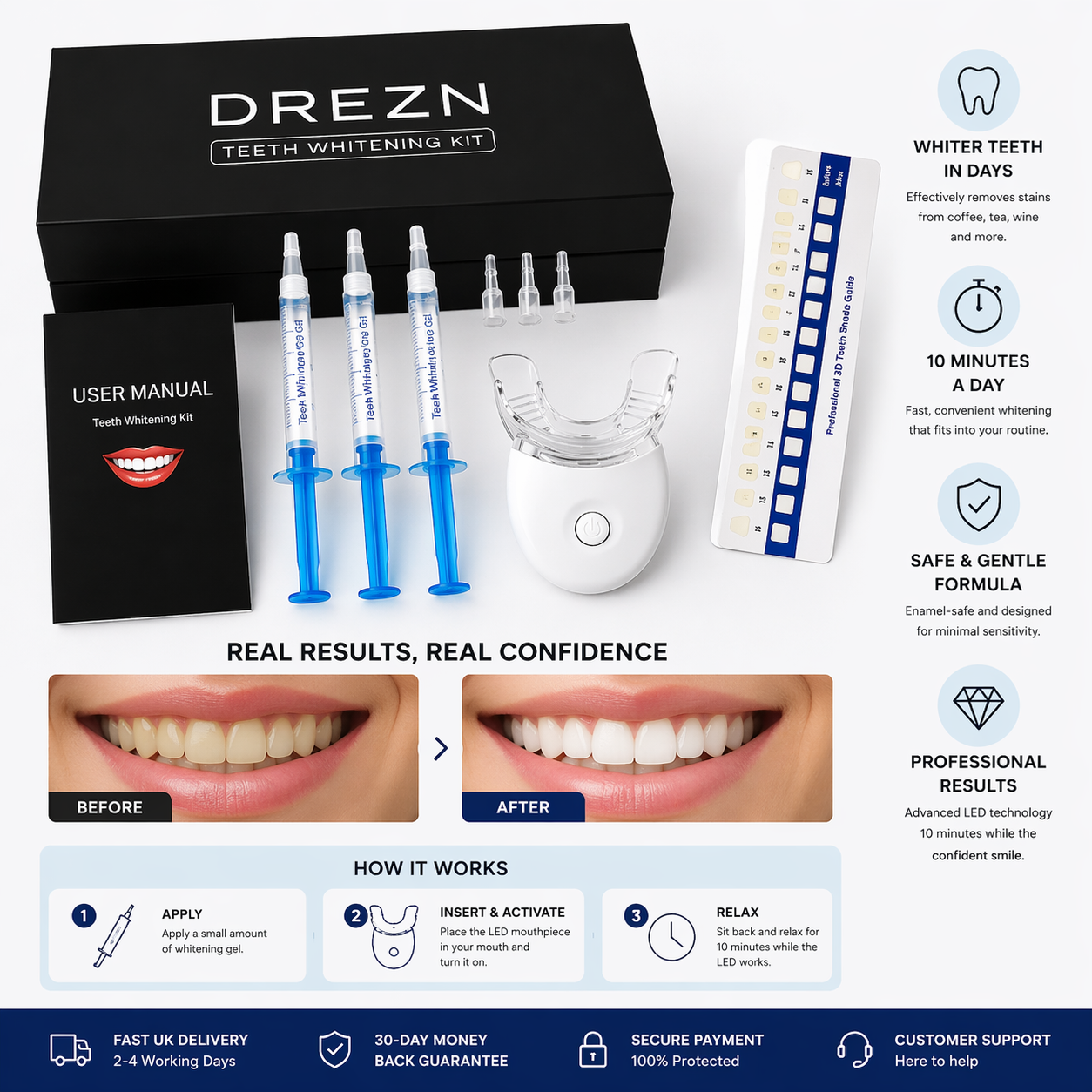 DREZN Whitening System