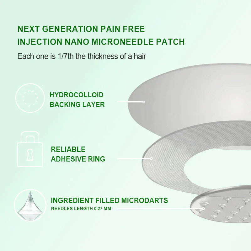 New 2026 Upgrade:  LUMIVO™ 𝑩𝒆𝒓𝑏𝘦𝘳𝑖𝗇𝒆 10-𝗶𝙣-𝟏 𝑁𝑎𝑛𝑜 𝘔𝘪𝘤𝘳𝘰𝘯𝘦𝘦𝘥𝘭𝘦 𝖯𝚊𝗍𝖼𝗁 with Science-Backed Formula
