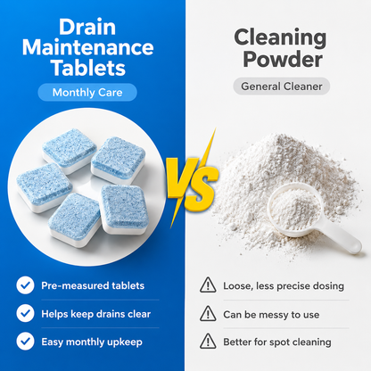 🔥 FINAL 3 HOURS💥🫧Drain Cleaning Tablets 12 Pack For Sinks, Showers & Washing Machines