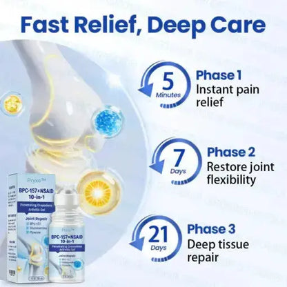 Pryxo® Fast-Acting Arthritis Relief Gel – Instant Comfort & Complete Joint Support
