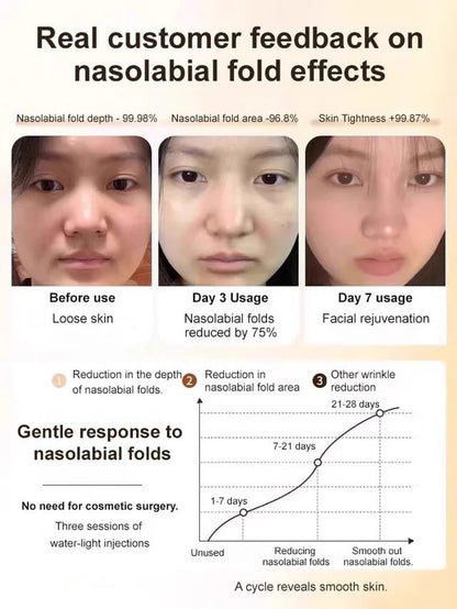 🔥Factory Direct $9.99 - Micro-molecular collagen anti-wrinkle lotion🔥